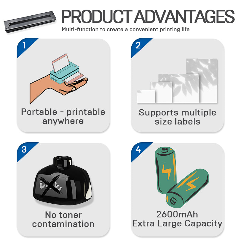 Tatto Stencil Printer with 15pcs Paper (Australia Local Shippment)