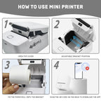 SK20 Mini Thermal Printer with 1 Roll of white Thermal Label (Australia Local Shippment）